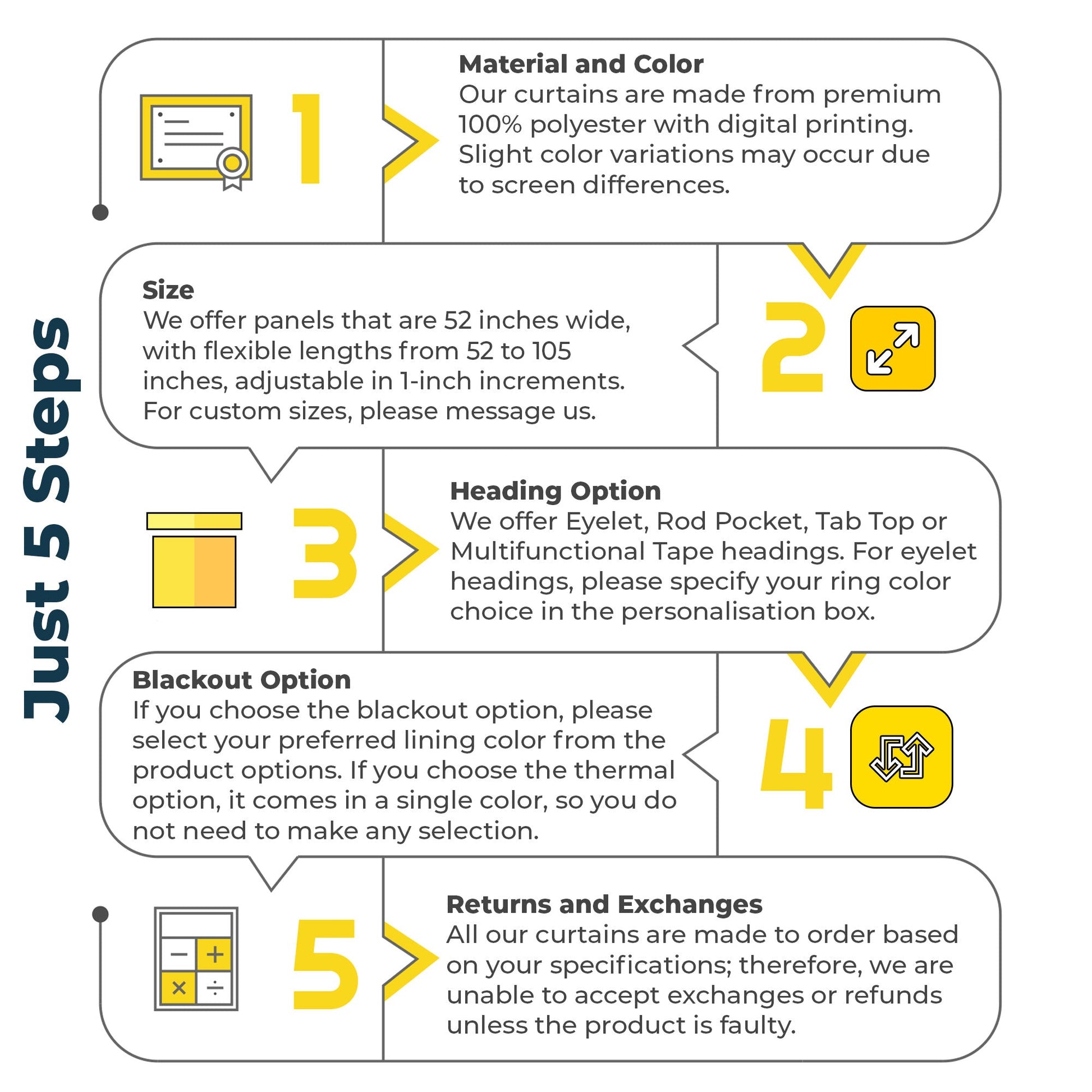 Made to measure curtains - just 5 steps